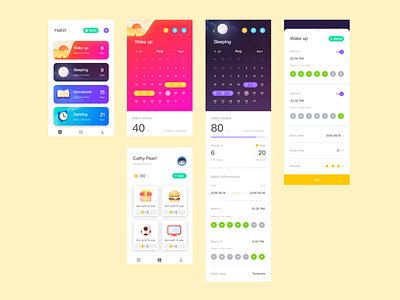 habit formation by Chen.YY on Dribbble
