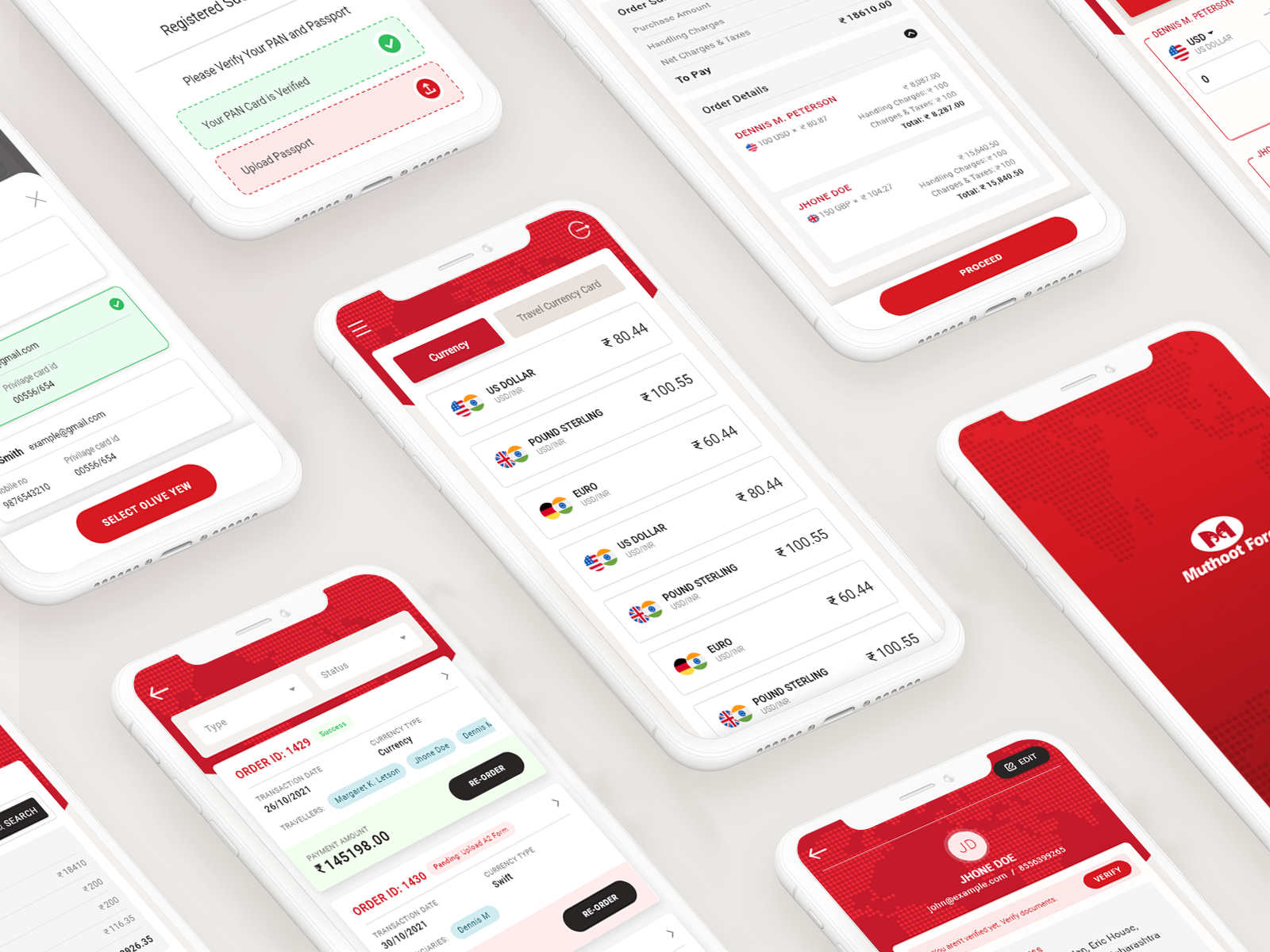 Forex Mobile App by visakh on Dribbble