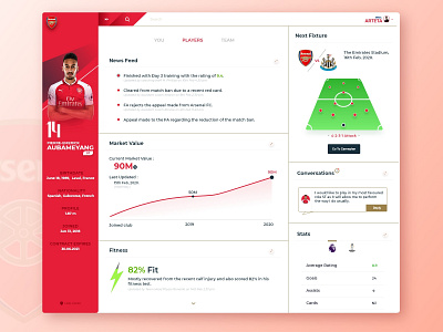 Player Profile Dashboard - Football