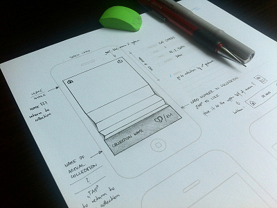 dirty sketching app iphone mockup pencil sketch wireframe