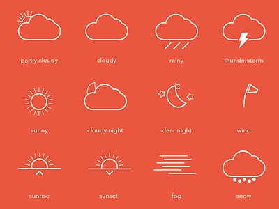 12 Weather Icon Pack
