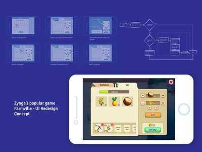 Farmville 2 - UI Redesign Concept game design ui ux ux design