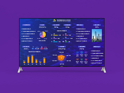 Large screen for park analysis typography ui