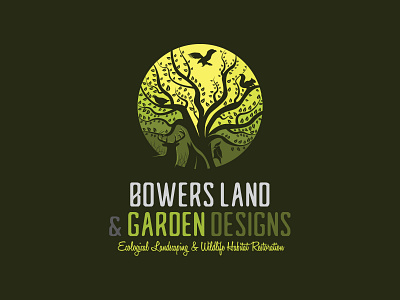 Land and Garden Designs