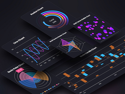 Graphina Pro - Elementor Dynamic Charts, Graphs, & Datatables branding design iqonic design template ui uidesign uiux website design