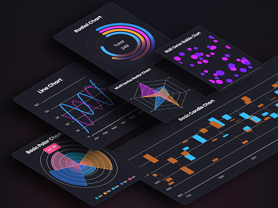 Graphina | Free Elementor Charts and Graphs branding design free wordpress plugin iqonic design template ui uidesign uiux website design