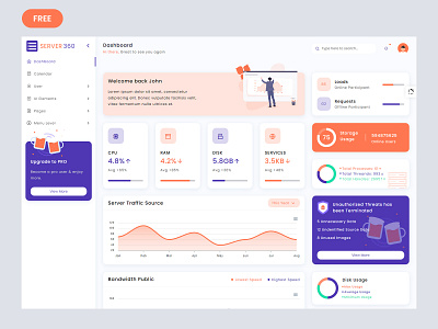 Free Server Monitoring Admin Dashboard | Server360 Lite branding free admin dashboard template free admin templates iqonic design template ui uidesign uiux website design