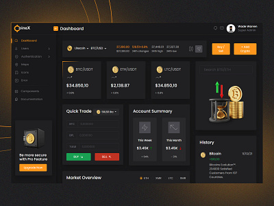 Free Crypto Admin Dashboard | Coinex | Iqonic Design animation branding free coded design resources free crypto admin dashboard iqonic design template ui uidesign uiux website design
