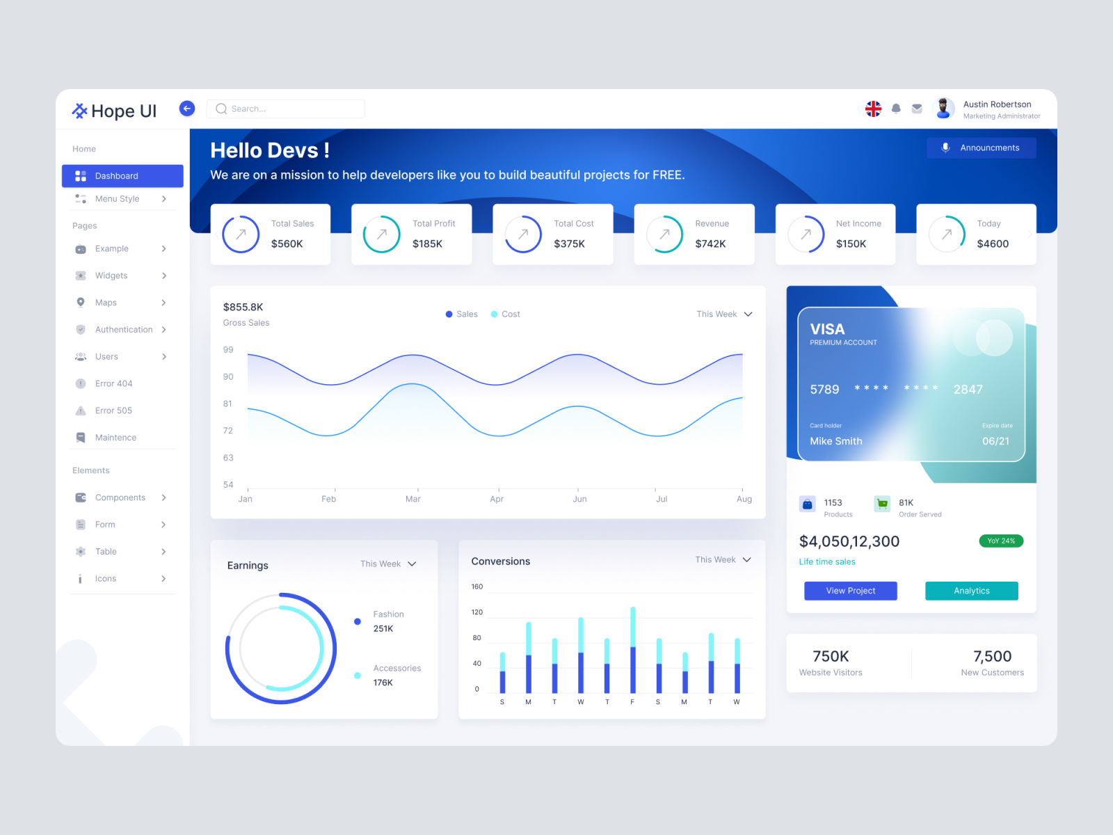 BOARD Finance Dashboard Ui Light Sketch Template