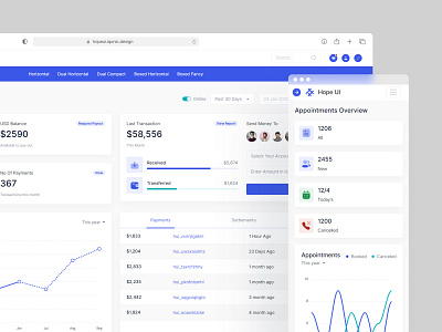 HOPEUI appointment details, activities and update admin dashboard admin dashboard template admin template appointment details best admin dashboard best admin template bootstrap admin dashboard branding dashboard dashboard design dashboard layout design laravel admin dashboard tailwind css ui uidesign uiux ux design vue js admin dashboard website design