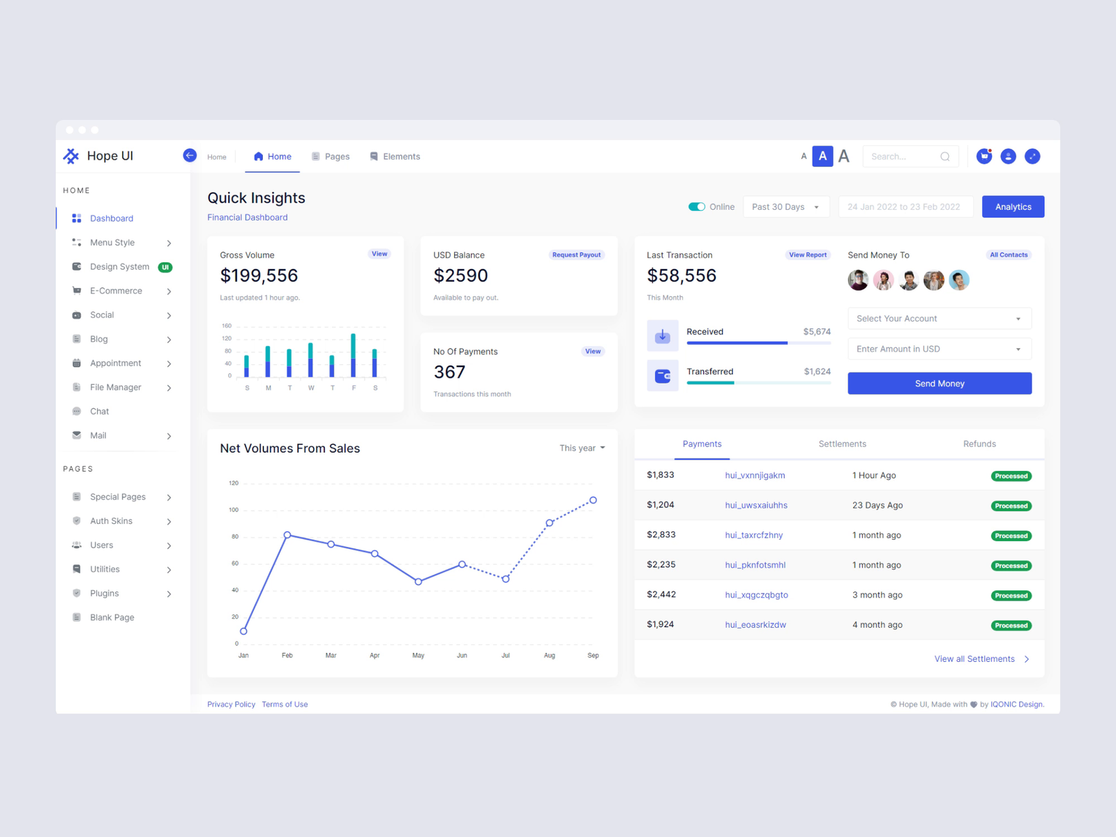 Hopeui Dashboard Pro Dark & Light Mode By Iqonic Design On Dribbble