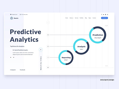 Xamin WordPress Theme - Predictive Analytics service page data analysis data reporting data science data science ui future forecast innerpages iqonic design iqonicdesign predictive analysis server analytics theme theme design themeforest uidesign web analysis webdesign website design wordpress wordpress theme wordpress themes