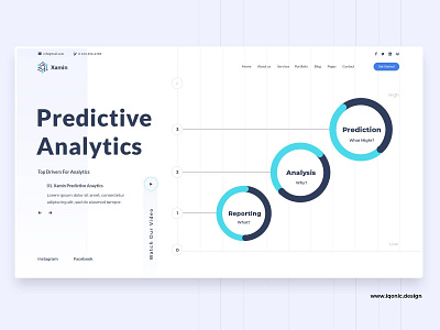 Xamin WordPress Theme - Predictive Analytics service page