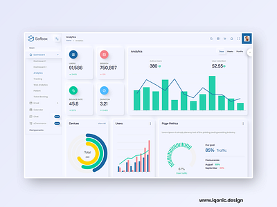 Sofbox Admin Dashboard Template admin dashboard admin dashboard template admin panel admin template dashboard data analysis design html iqonic design template theme ui uidesign uiux webdesign website design