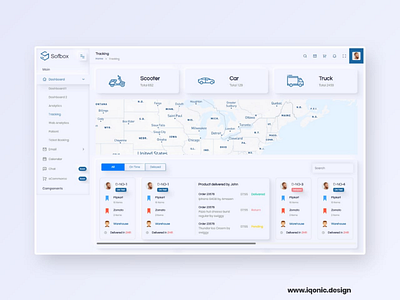 Sofbox Admin Dashboard Template admin dashboard admin dashboard design admin dashboard template dashboard data analysis data science design html iqonic design iqonicdesign soft ui soft ui dashboard template theme travel travel dashboard uidesign uiux website design wordpress theme