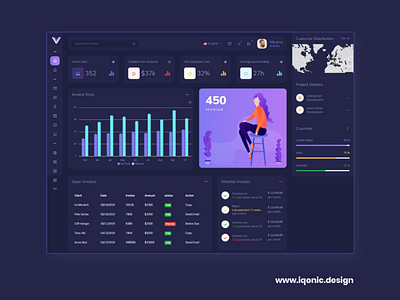 Vito - Vue, Laravel, HTML Admin Dashboard Template admin business dashboard dashboard design finance iqonicdesign latest