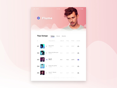 Music Player | Flume app ipad music app ui ux web