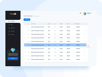 Sneakers Inventory Management Dashboard