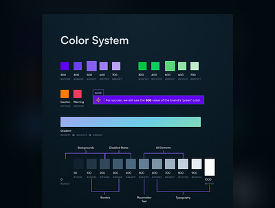 Color System blockchain branding casino color palette crypto dashboard gambling gradient graphic design palette sneaker app ui