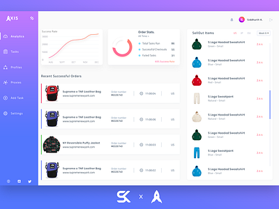 Axis Supreme Bot | Dashboard Design