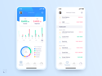 Personal Financial App