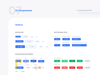 UI Components - Buttons - Core Design System