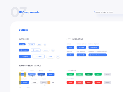 UI Components - Buttons - Core Design System