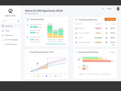 Chets Savings Dashboard