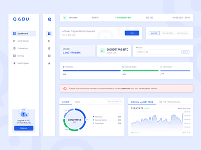 Crypto Wallet - Dashboard Components