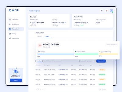 Wallet Dashboard Design crypto ui wallet