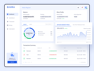 Wallet Dashboard Design crypto ui wallet