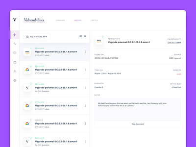 Corporate Security Management Dashboard