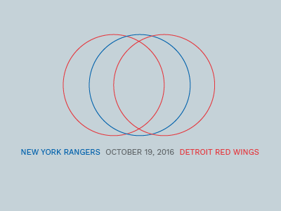 NY Rangers Data Viz: 10.19.16