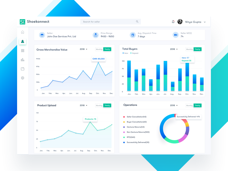 Seller Management for Admin Use