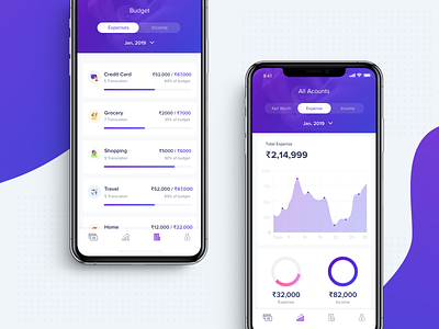 Expense Manager App Part 2 analytics analytics dashboard bank app budget budgeting dashoard expense expense manager finance finance app iphone x money manager pocket manager