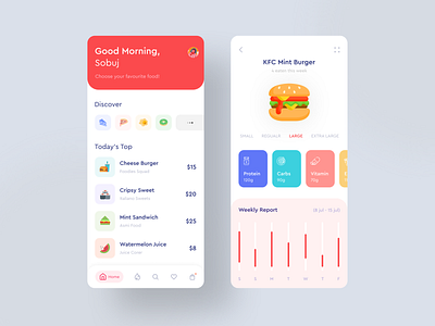 Food App Exploration