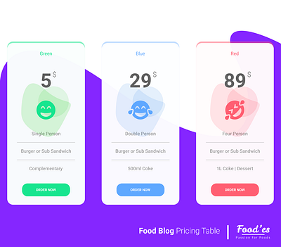 Food'es Pricing Table figma pricing table template ui ux uidesign ux design website design