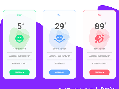 Food'es Pricing Table