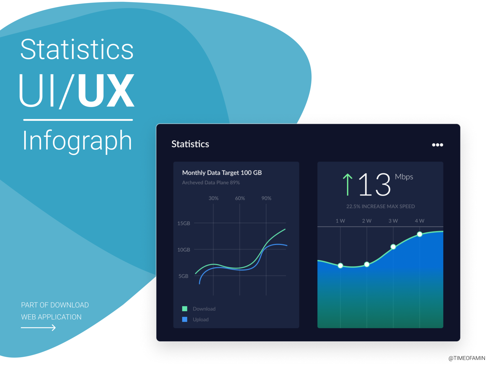 Литература по ux ui дизайну