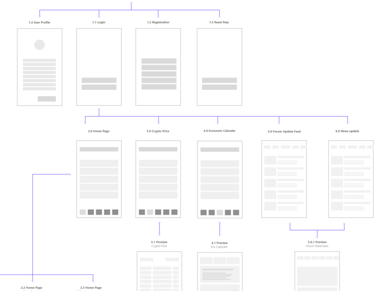 uiflowservice