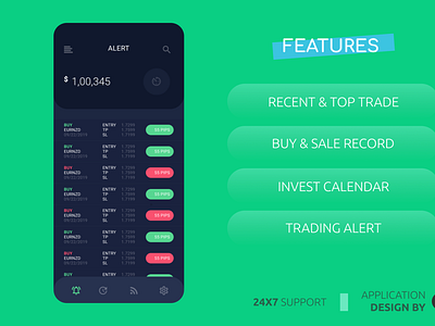 Forex Trade alert Ui Design