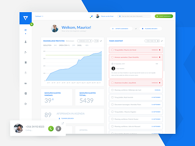 CRM Dashboard - Activity & Task Page account chart crm dashboard design graph hr interface plans sales statistics task flow task list task manager tasks ui user managment ux web