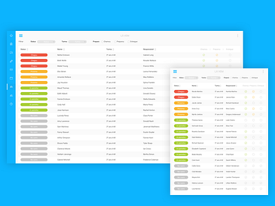 Admin Dashboard UI admin chart dashboard ui design