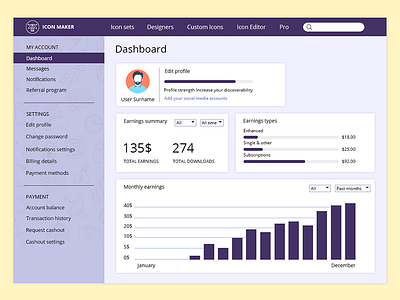 Monitoring Dashboard dashboard page scree ui design web