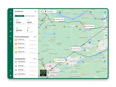 Dashboard for Railroad service Company