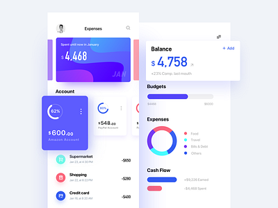 data visualization by ZhaoWei for Top Pick Studio on Dribbble