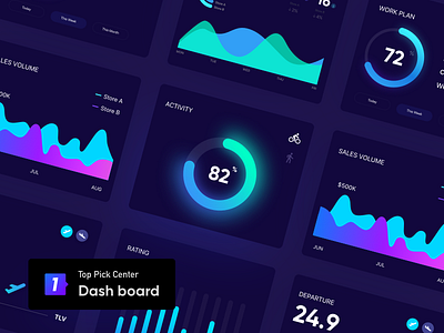 Dash Board（Night mode）