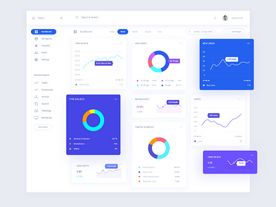 Dash Board by ZhaoWei for Nice100Team on Dribbble