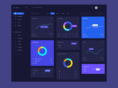 Dash Board（Night mode） team ui web