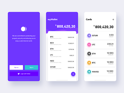 Finance App app ui ux